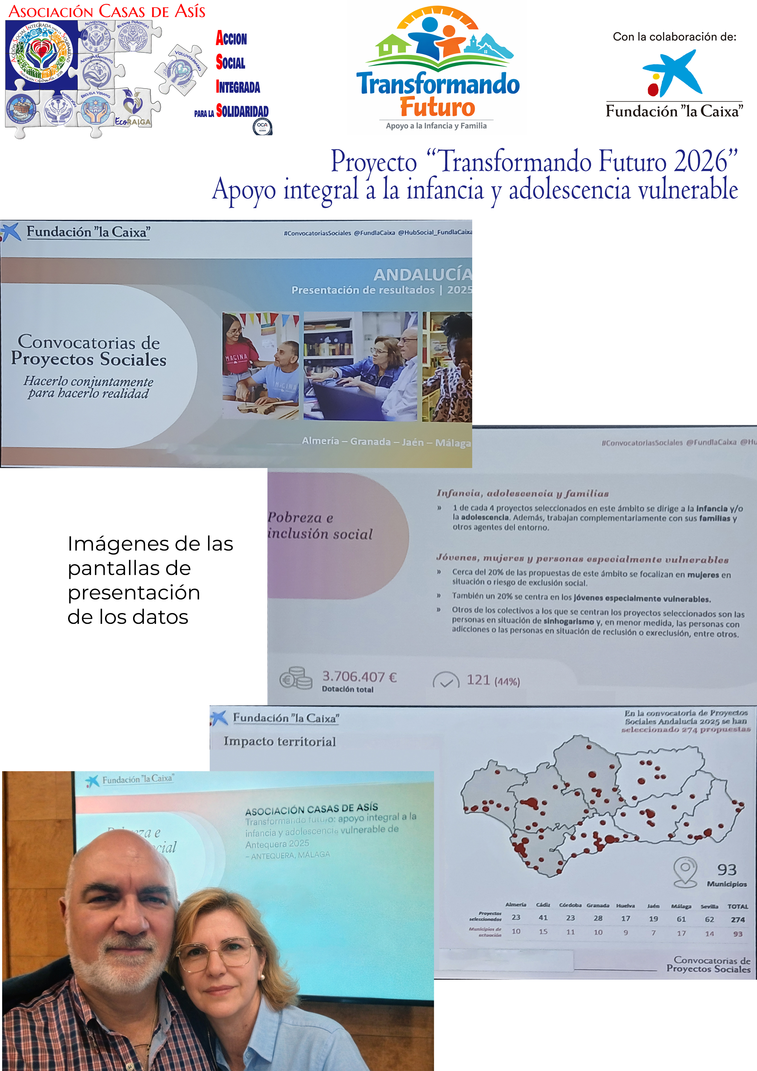 La Asociación Casas de Asís participa en Granada en la presentación de resultados de la Convocatoria de Proyectos Sociales Andalucía 2025